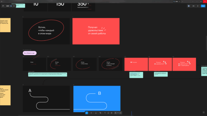 webinar figma canvas